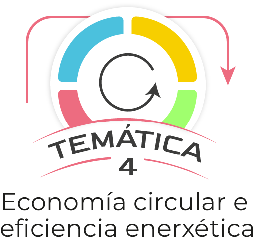 tematica4