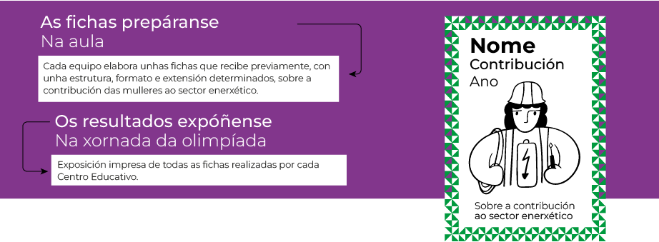 proba6-mulleres enerxéticas